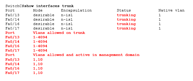 VLAN 10 активна на всех интерфейсах коммутатора C VLAN 10 активна на всех интерфейсах коммутатора C