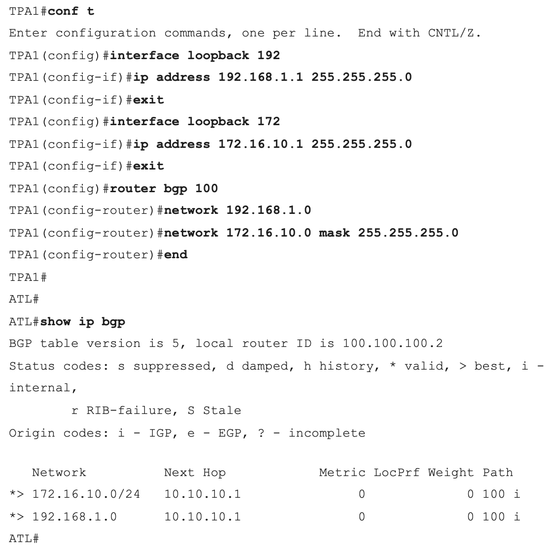 show ip bgp