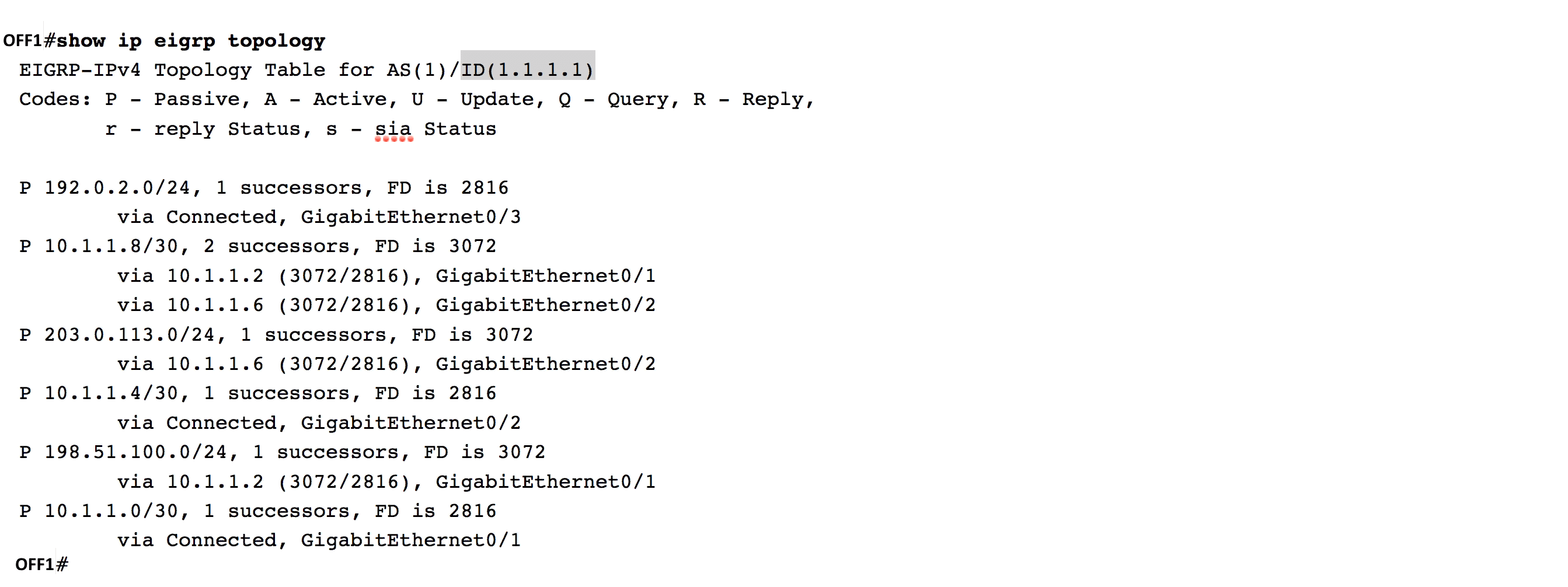 show ip eigrp topology