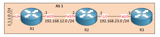 Топология №5 Топология №5