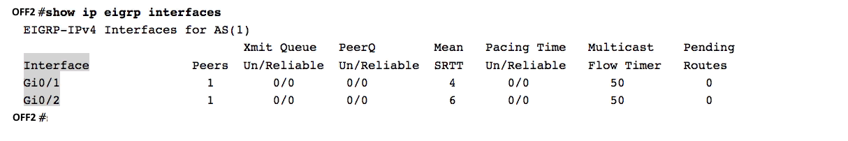 show ip eigrp interfaces show ip eigrp interfaces