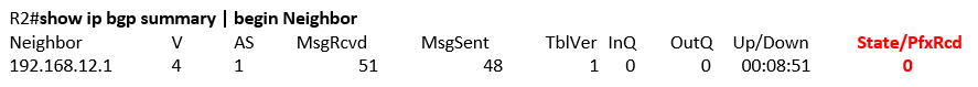 show ip bgp summary | begin Neighbor show ip bgp summary | begin Neighbor