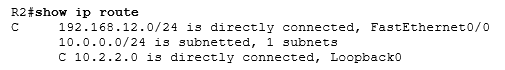 show ip route