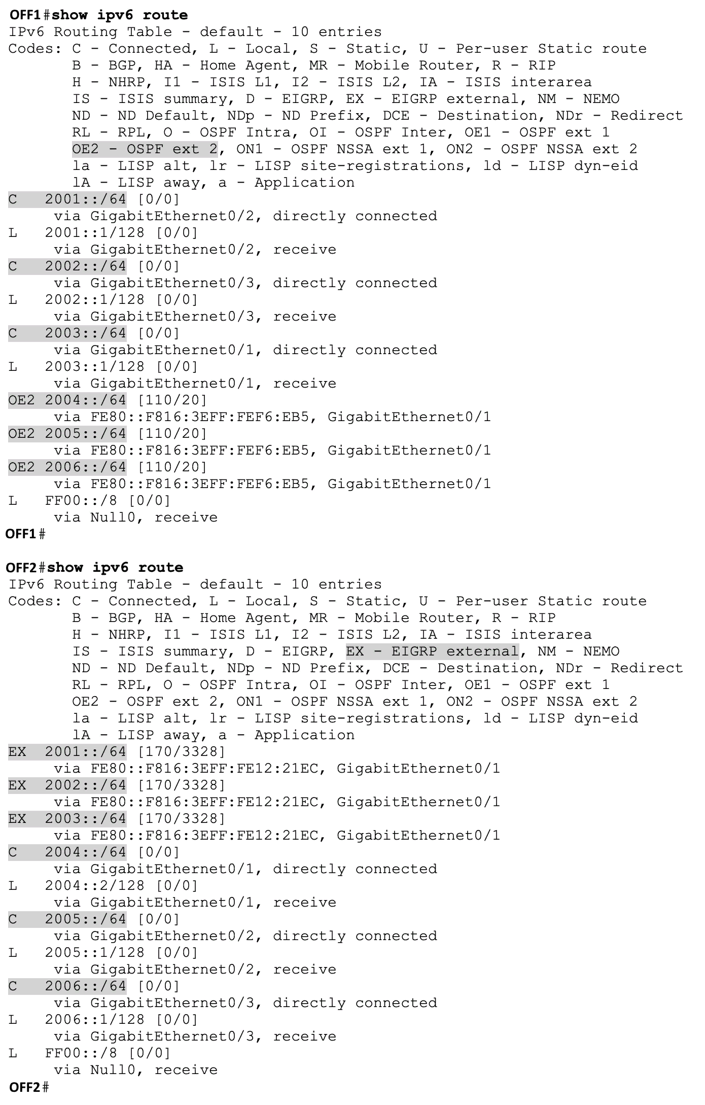 show ipv6 route