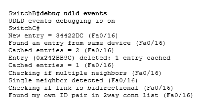 debug udld events
