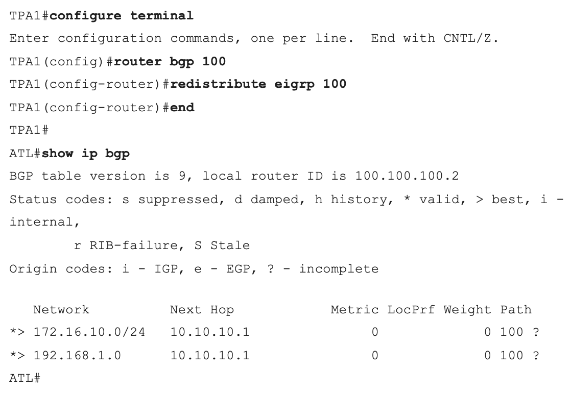  show ip bgp 