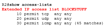в нижней части access-list имеется данный запрет