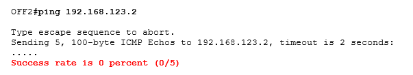OFF2 не может достичь IP-адреса 192.168.123.2 OFF2 не может достичь IP-адреса 192.168.123.2