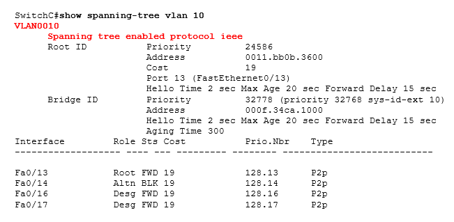 spanning-tree vlan 10 spanning-tree vlan 10