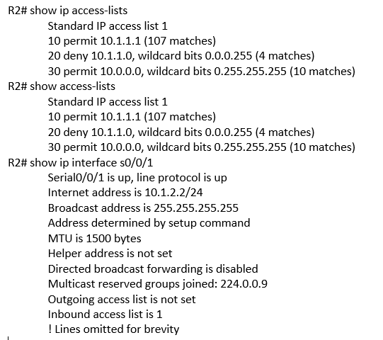 show access-lists