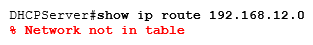 show ip route show ip route