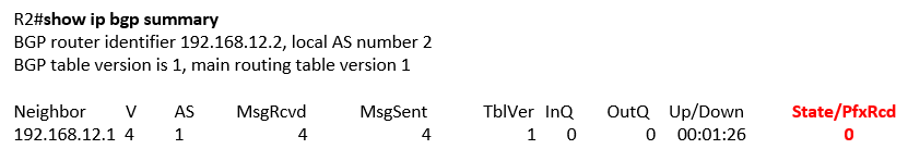 show ip bgp summary show ip bgp summary