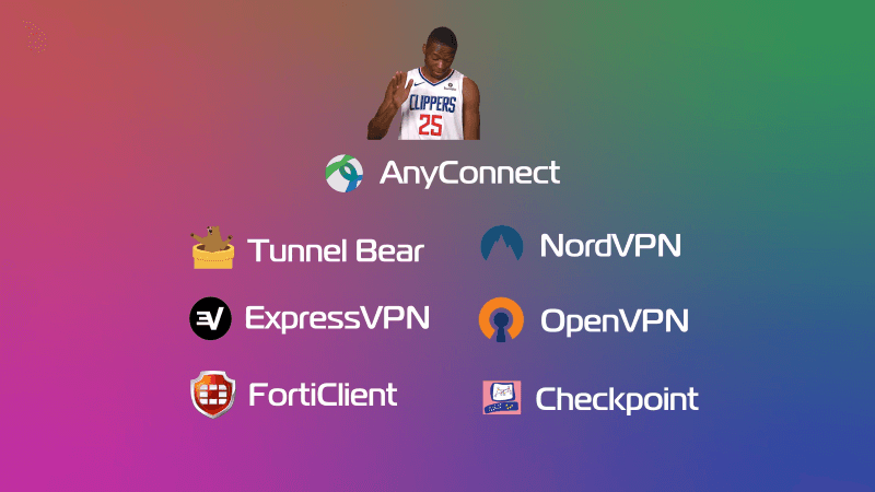 Популярные VPN клиенты Популярные VPN клиенты