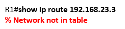 show ip route 192.168.23.3 show ip route 192.168.23.3
