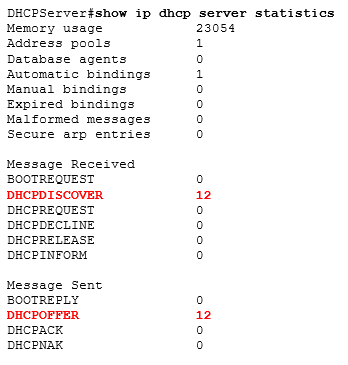 show ip dhcp server statistics show ip dhcp server statistics