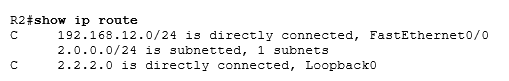 show ip route