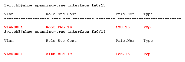 show spanning-tree interface show spanning-tree interface