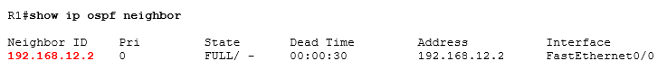 show ip ospf neighbor