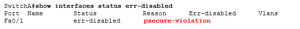 err-disabled err-disabled