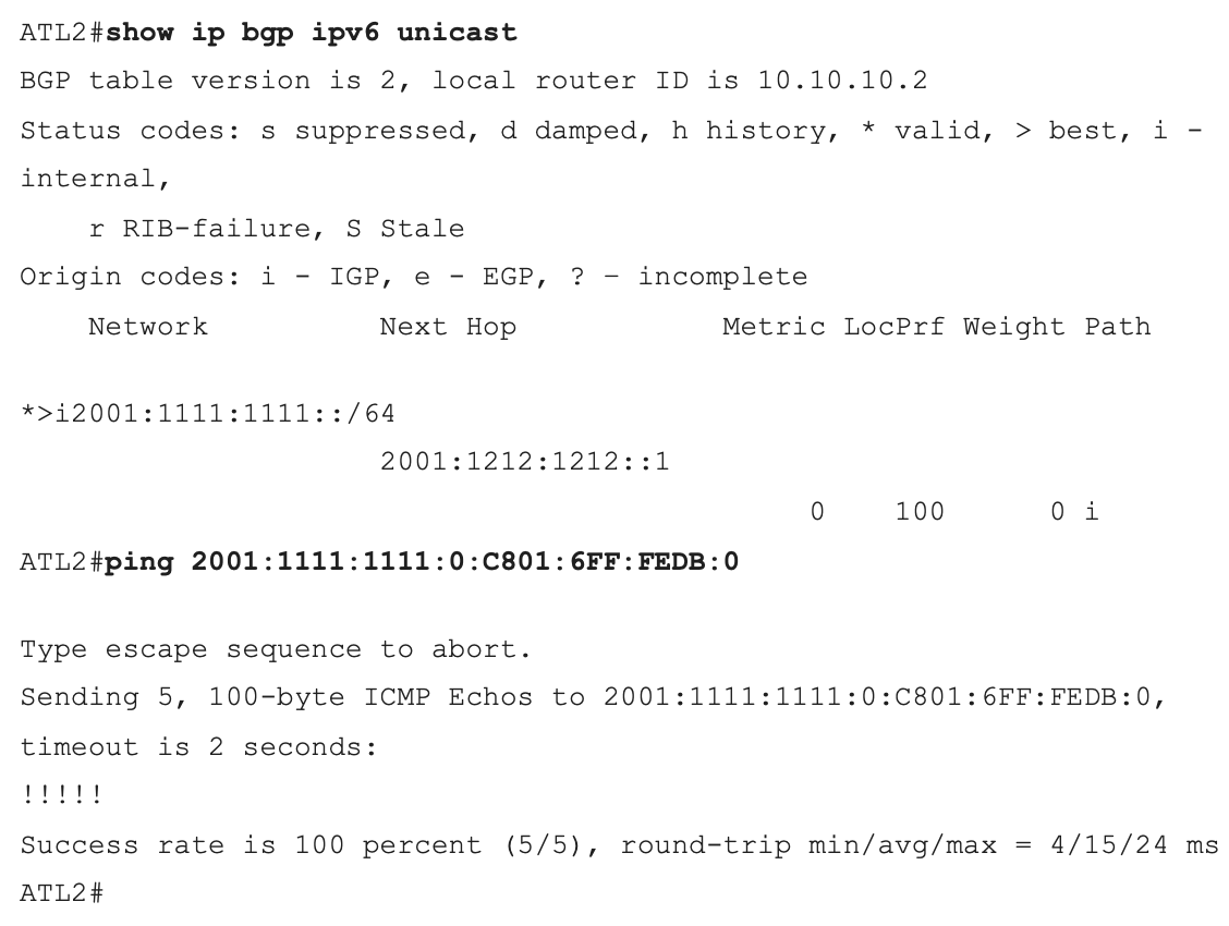 show ip bgp ipv6 unicast show ip bgp ipv6 unicast