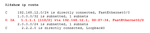 show ip route