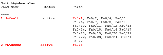 port security отключена на этом коммутаторе port security отключена на этом коммутаторе