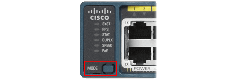 Кнопка Mode Cisco