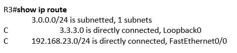 show ip route show ip route