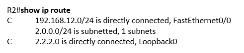 show ip route