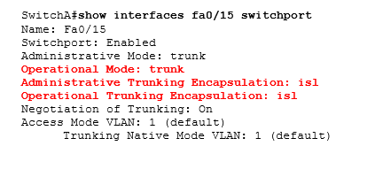 информацию о switchport информацию о switchport